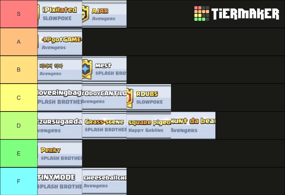 Royale Clashers Tier List Community Rankings Tiermaker 5390