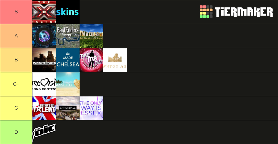 UK TV Show Intro Song Tier List Rankings) TierMaker