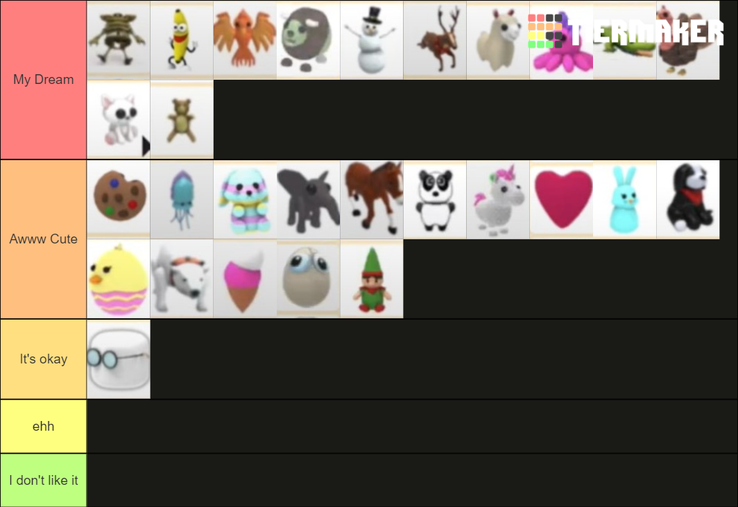 Plushies - Adopt Me (Toys) Tier List (Community Rankings) - TierMaker