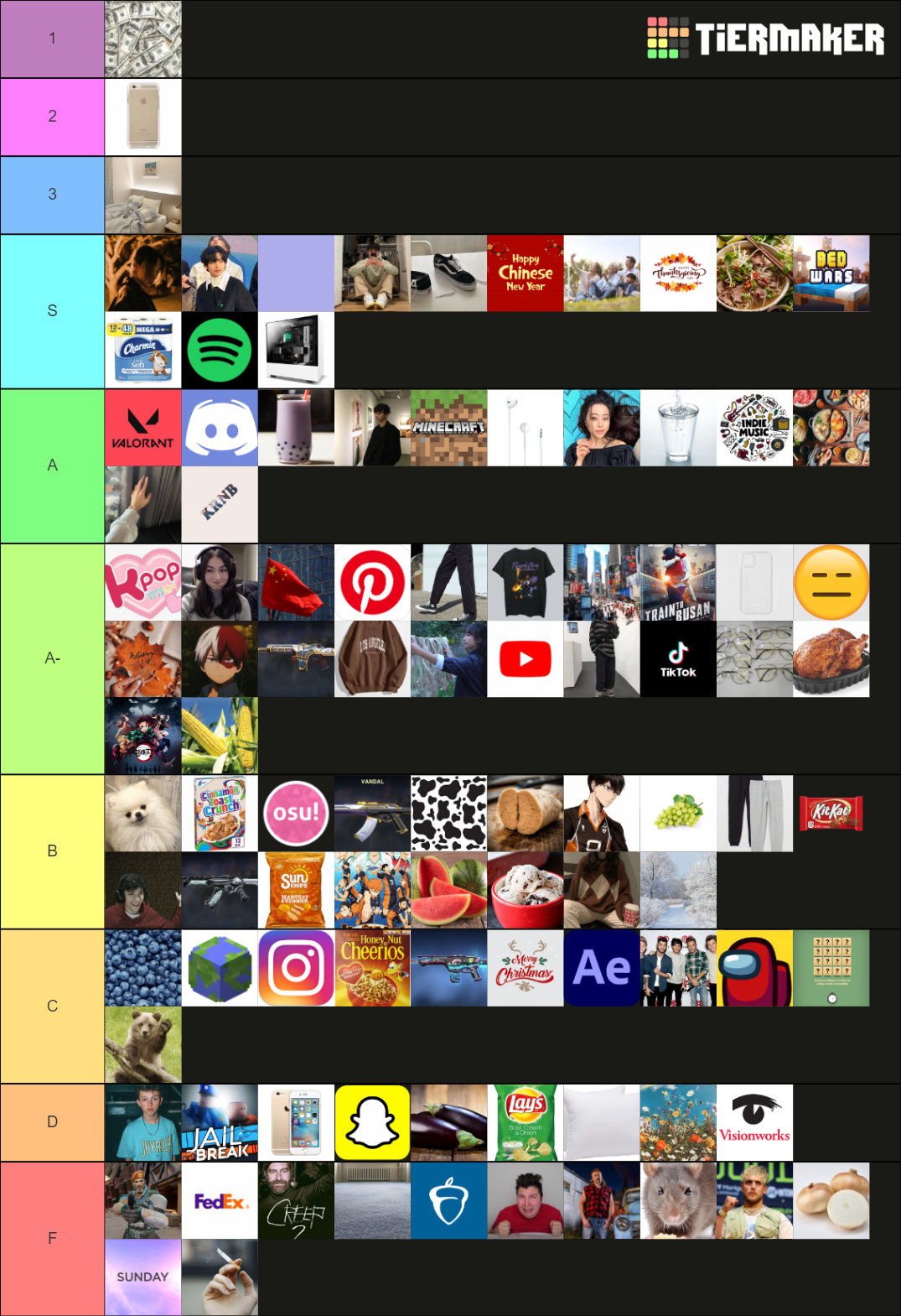 the pooh Tier List (Community Rankings) - TierMaker