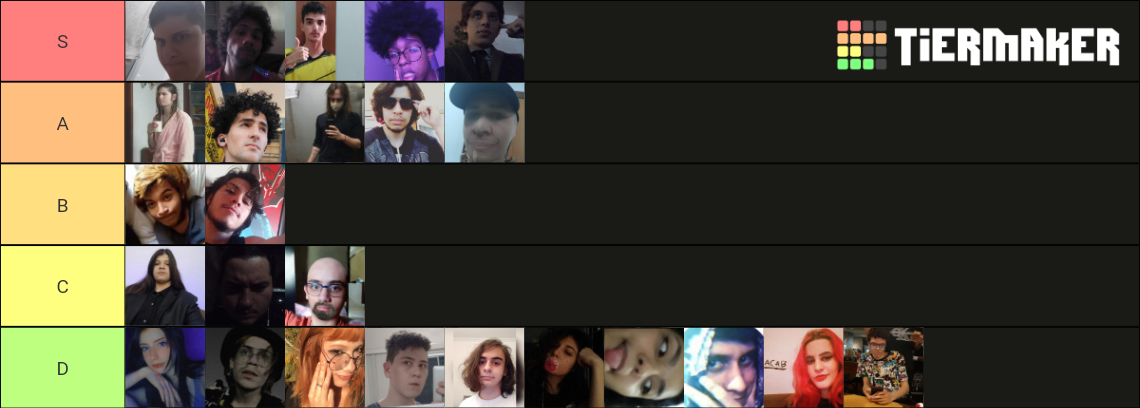 SLA Tier List (Community Rankings) - TierMaker