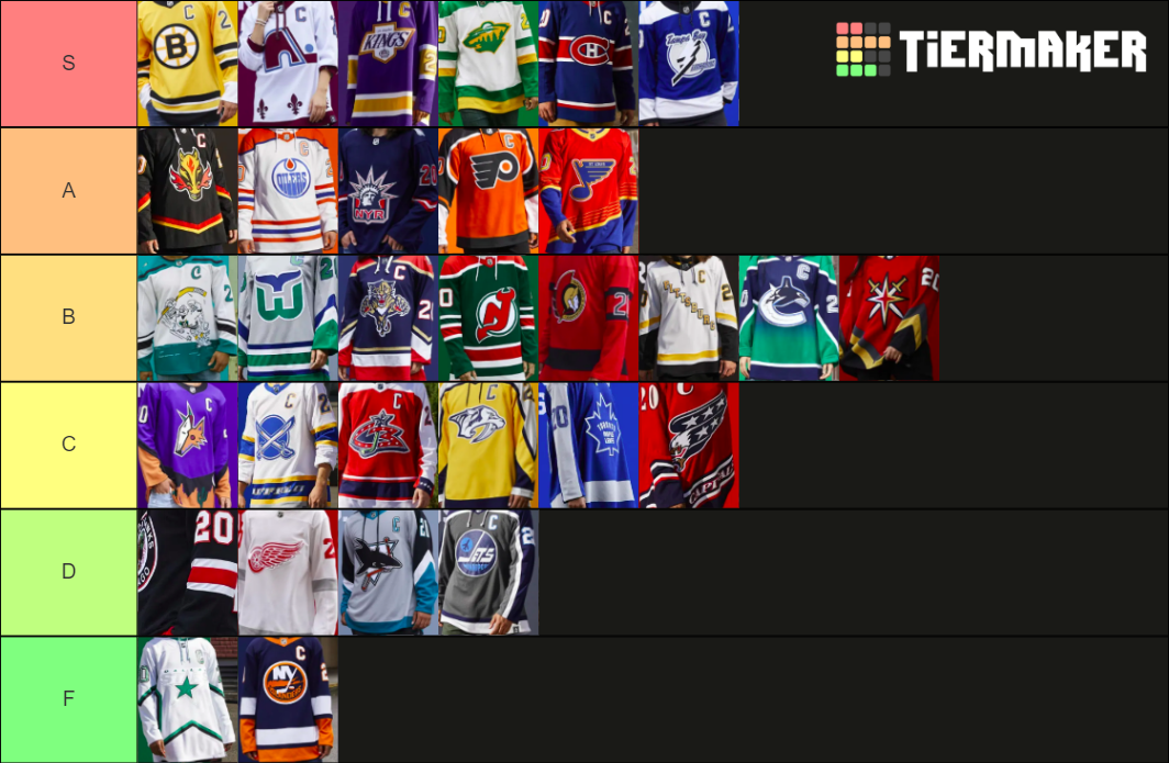 NHL Reverse Retro Jersey Tier List Rankings) TierMaker