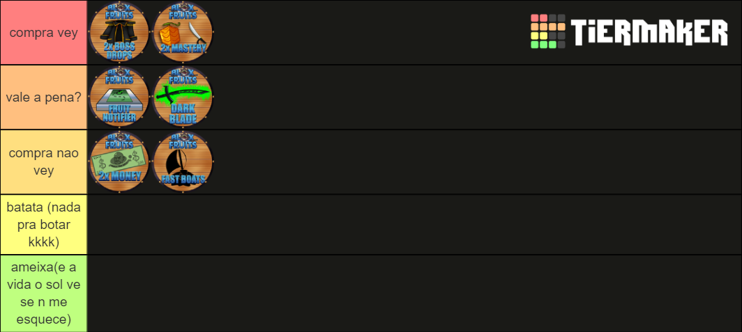 Blox Fruits Gamepasses Tier List Community Rankings Tiermaker