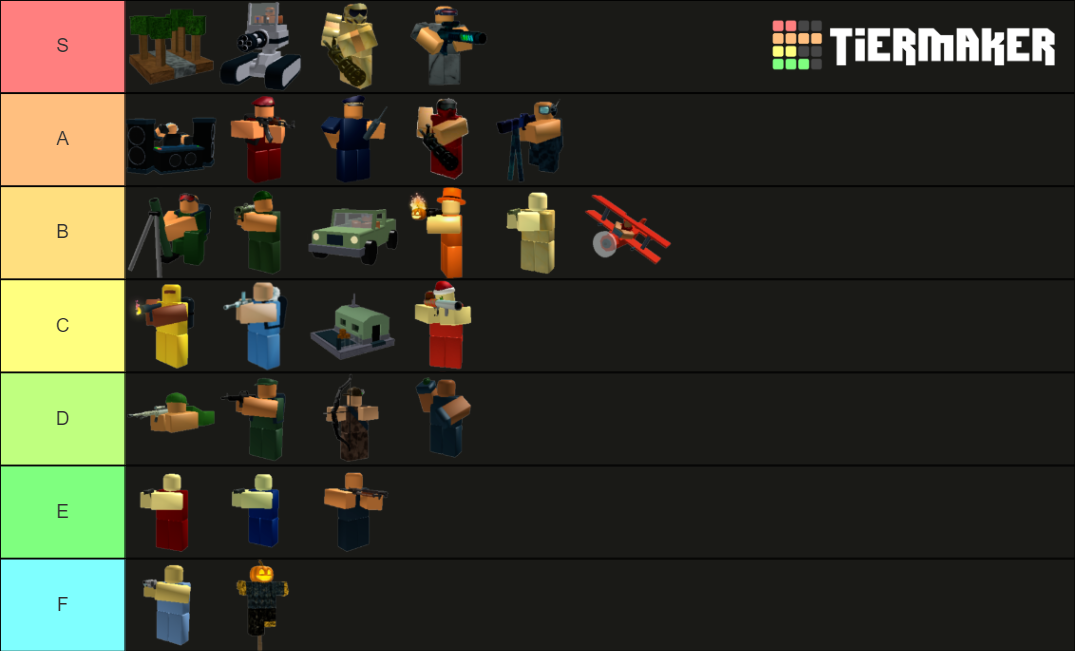 Roblox Tower Battles Best Towers Tier List (Community Rankings) - TierMaker