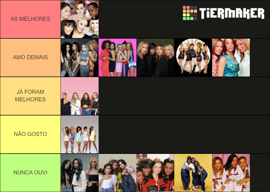 uk-girl-groups-tier-list-community-rankings-tiermaker