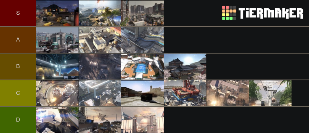 Ironsight Map v2 Tier List (Community Rankings) - TierMaker