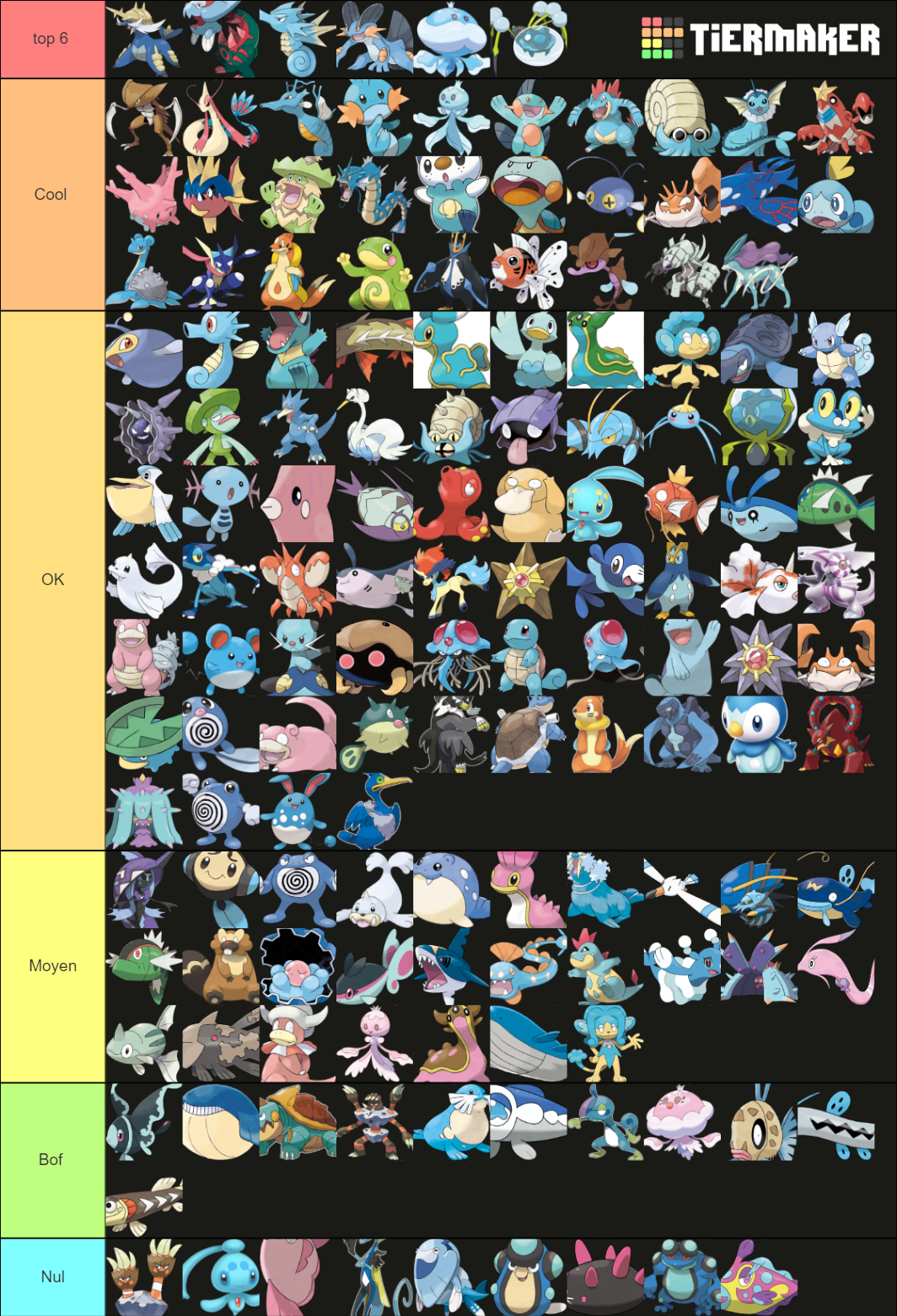 water-pokemon-tier-list-community-rankings-tiermaker