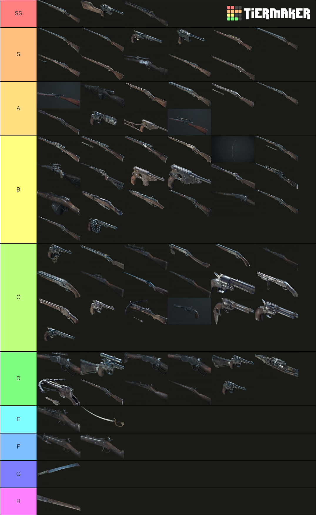 Hunt Showdown Weapon Improved Tier List Rankings) TierMaker