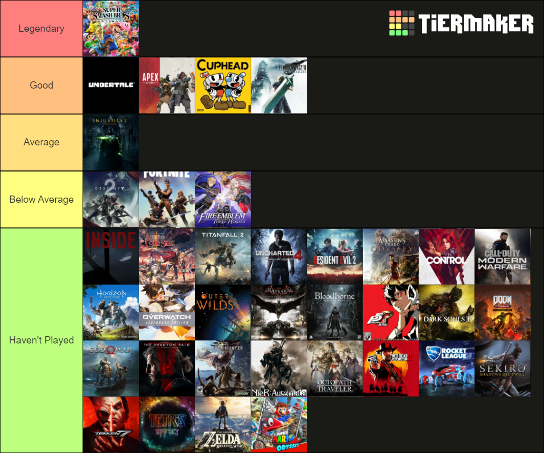 Best Games of this Generation Tier List (Community Rankings) - TierMaker