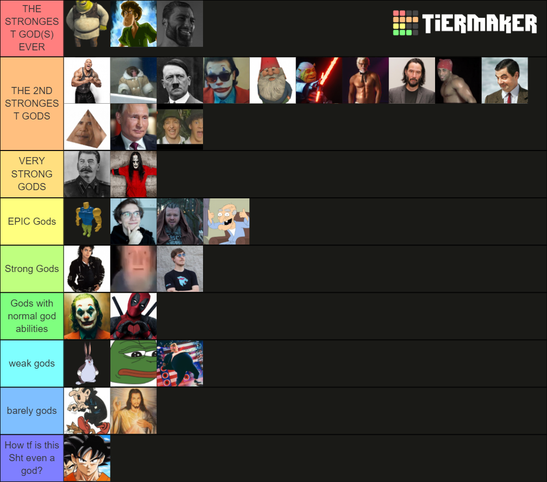 Gods Tierlist Official Tier List Rankings) TierMaker