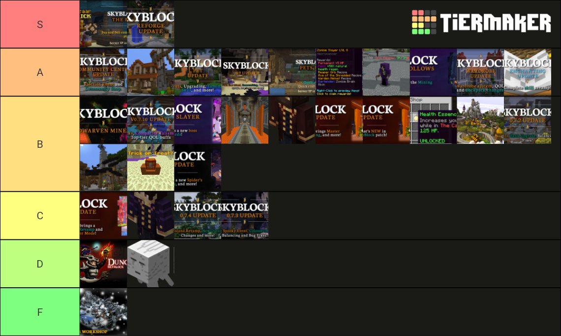 Hypixel Skyblock Updates Tier List Rankings) TierMaker