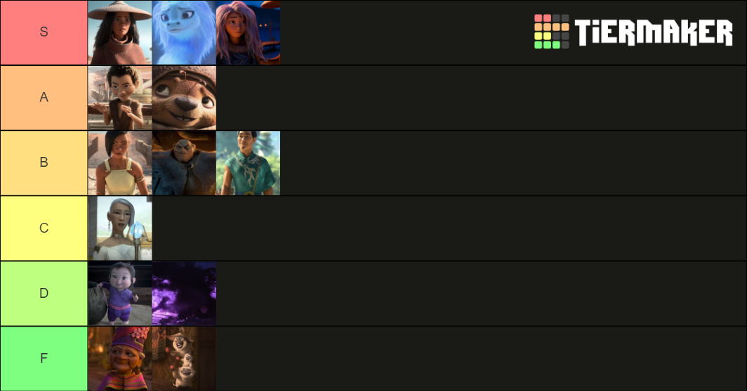 Characters in Raya Tier List (Community Rankings) - TierMaker