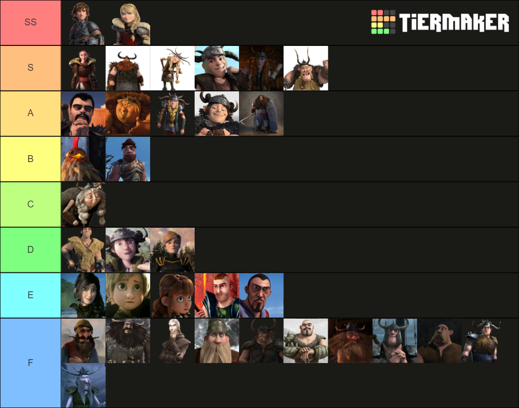 Every How To Train Your Dragon Character Tier List (Community Rankings ...