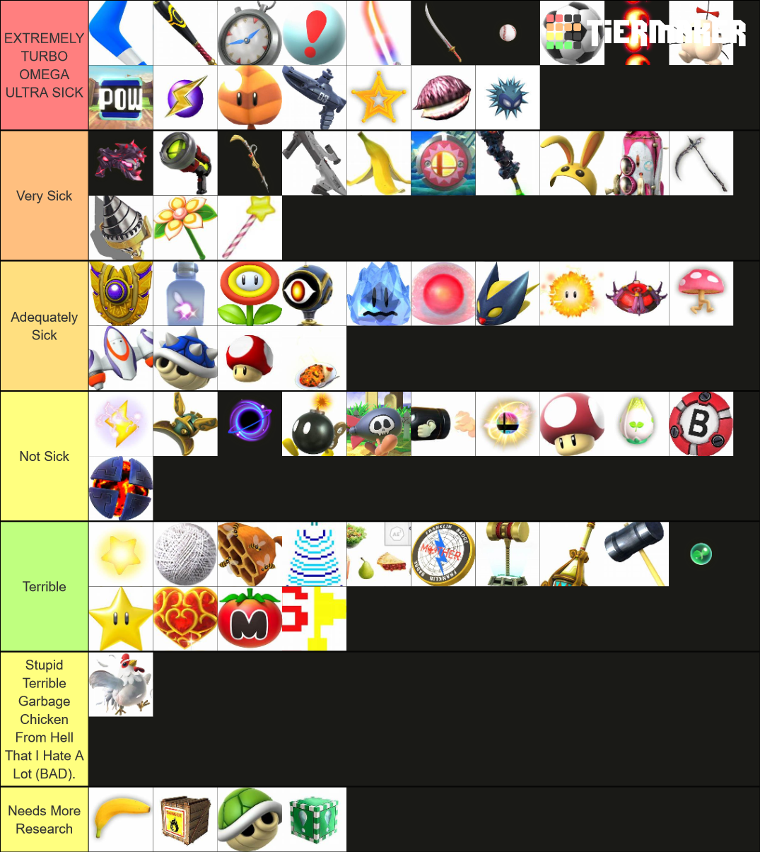 Smash Bros. Ultimate Items Tier List Rankings) TierMaker
