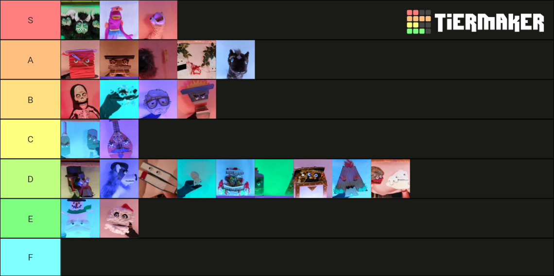 Puppet history songs Tier List Rankings) TierMaker