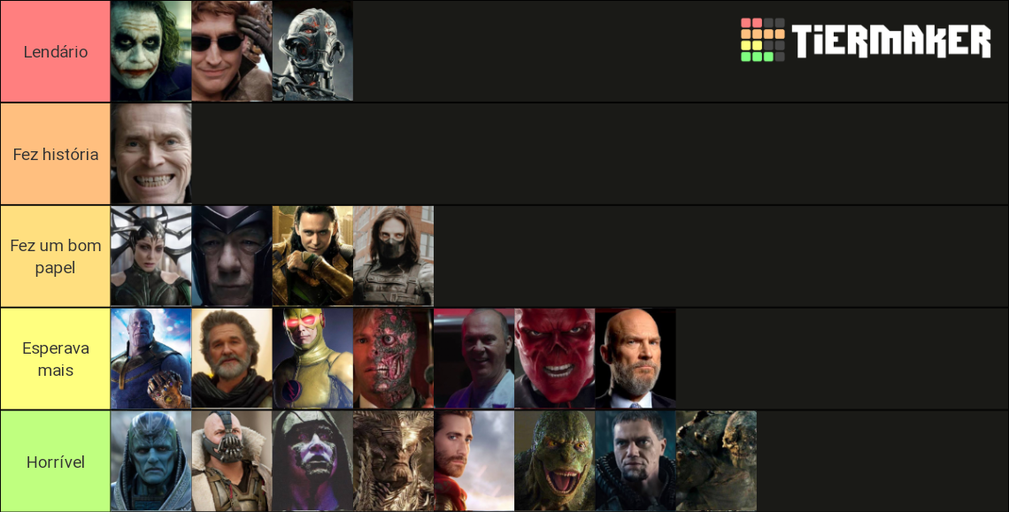 Top vilões Tier List (Community Rankings) - TierMaker