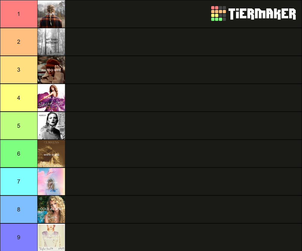 Taylor Swift S Track S Tier List Community Rankings TierMaker