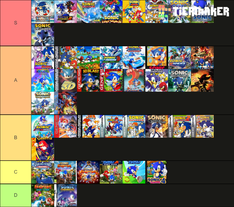 sonic-games-tierlist-2021-tier-list-community-rankings-tiermaker