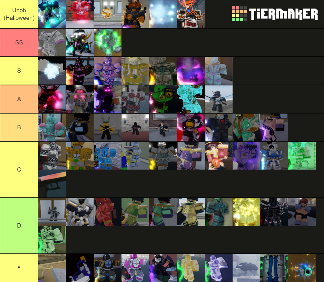 Yba Skins Tier List (Community Rankings) - TierMaker