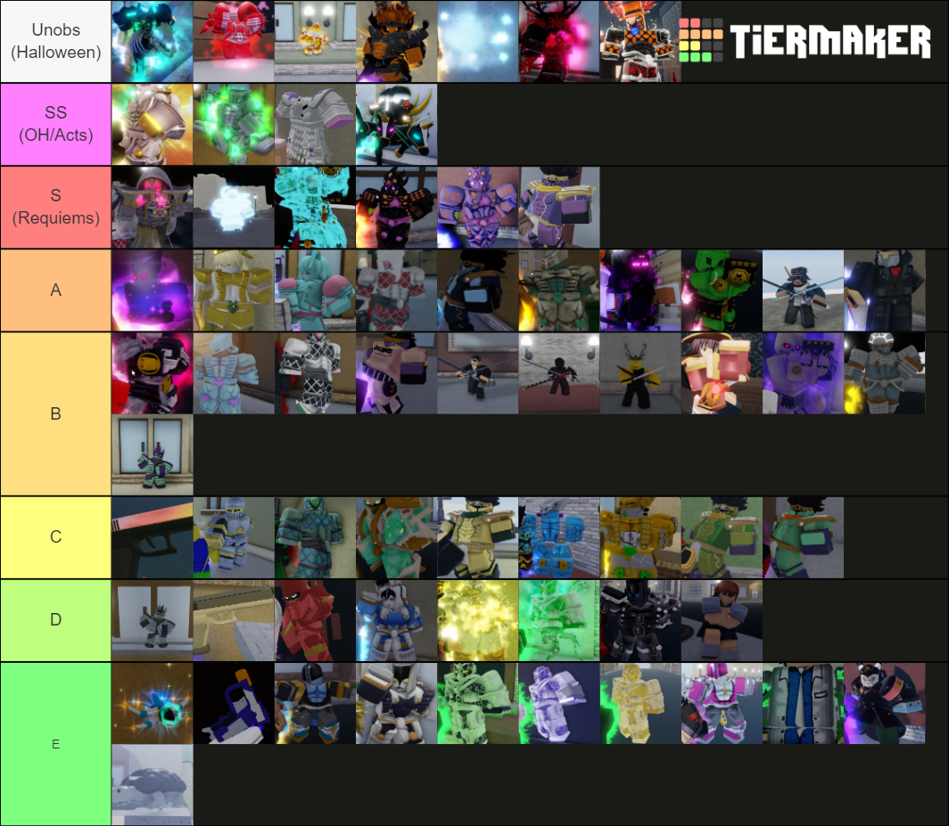 Yba Stands Skins Shinys (updateed) Tier List (Community Rankings ...