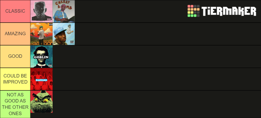 Tyler, the Creator Albums / Mixtapes [2019] Tier List (Community