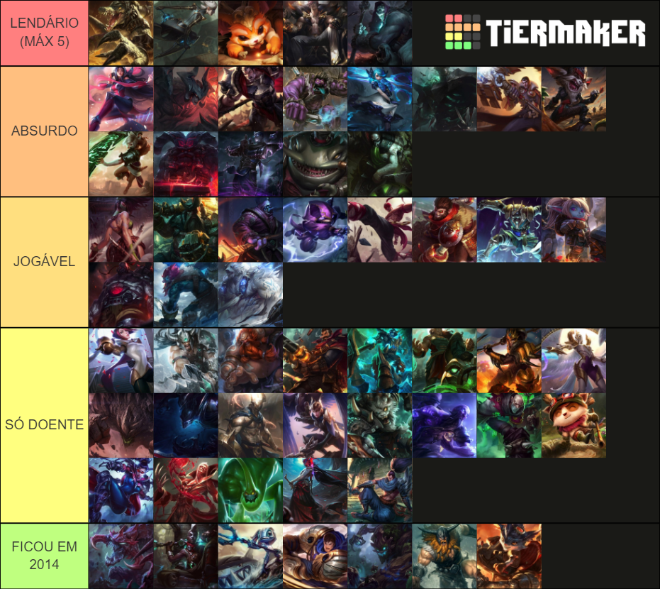 Top Laners LOL Tier List Community Rankings TierMaker top-laners-lol-tier-list-community-rankings-tiermaker