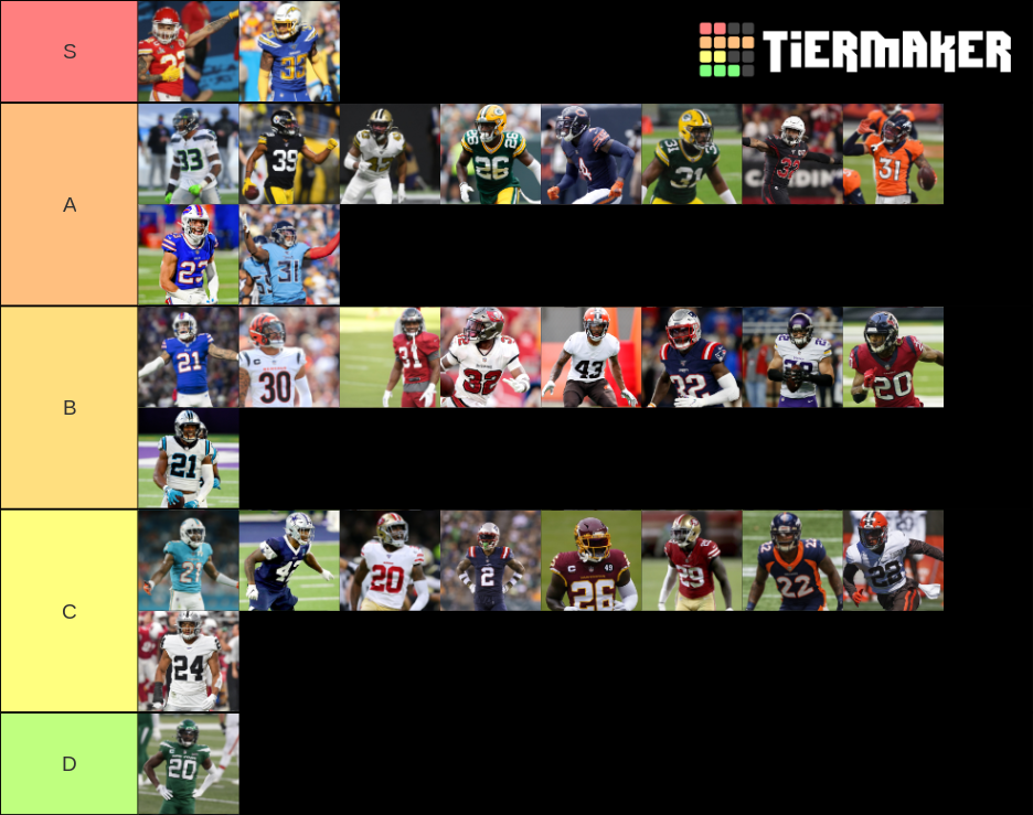 NFL Safety Tier List Rankings) TierMaker