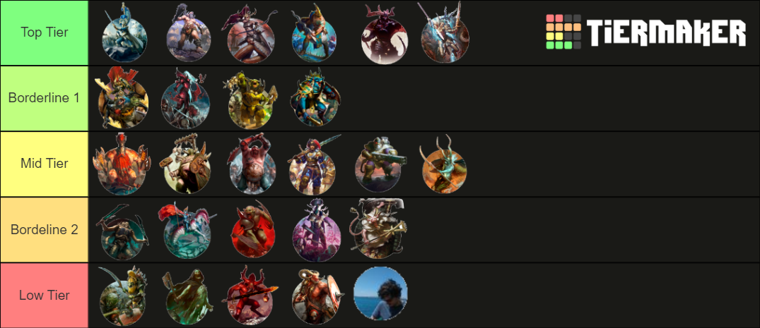 AoS V3 Tier List (Community Rankings) - TierMaker