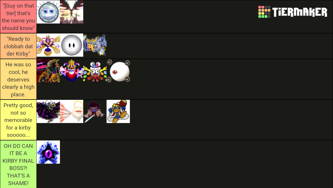 Kirby's MAIN Final Bosses 1992-2022 Tier List (Community Rankings ...