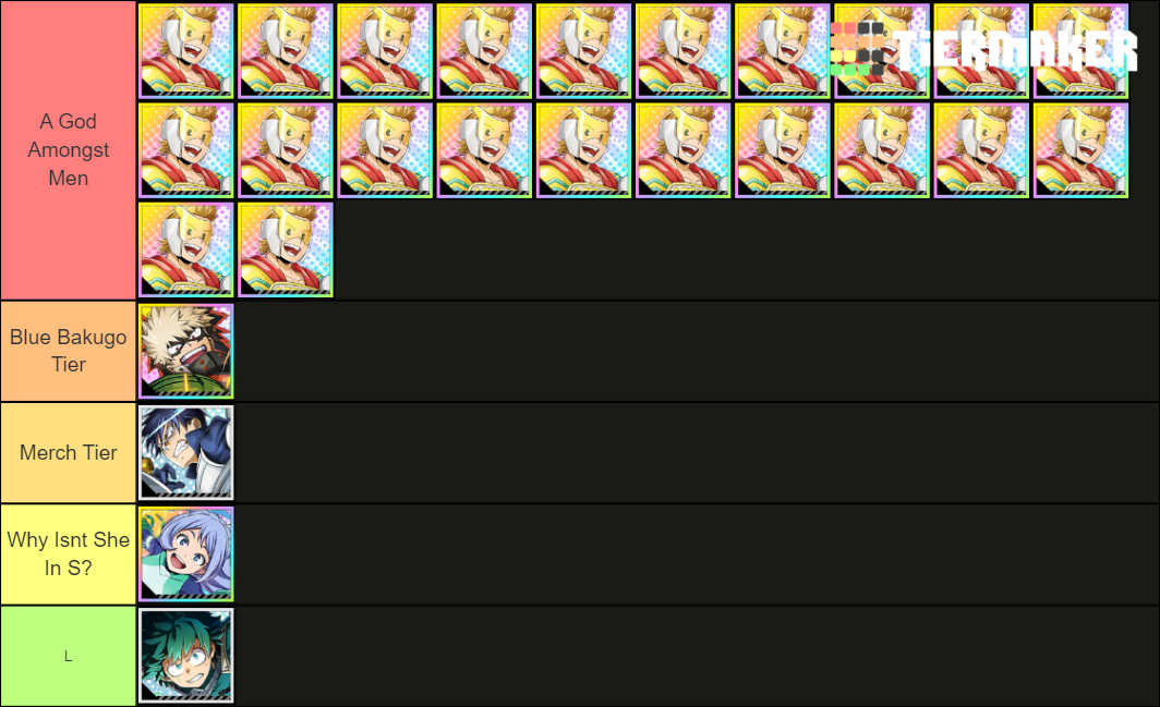 April fools 6 Tier List Rankings) TierMaker