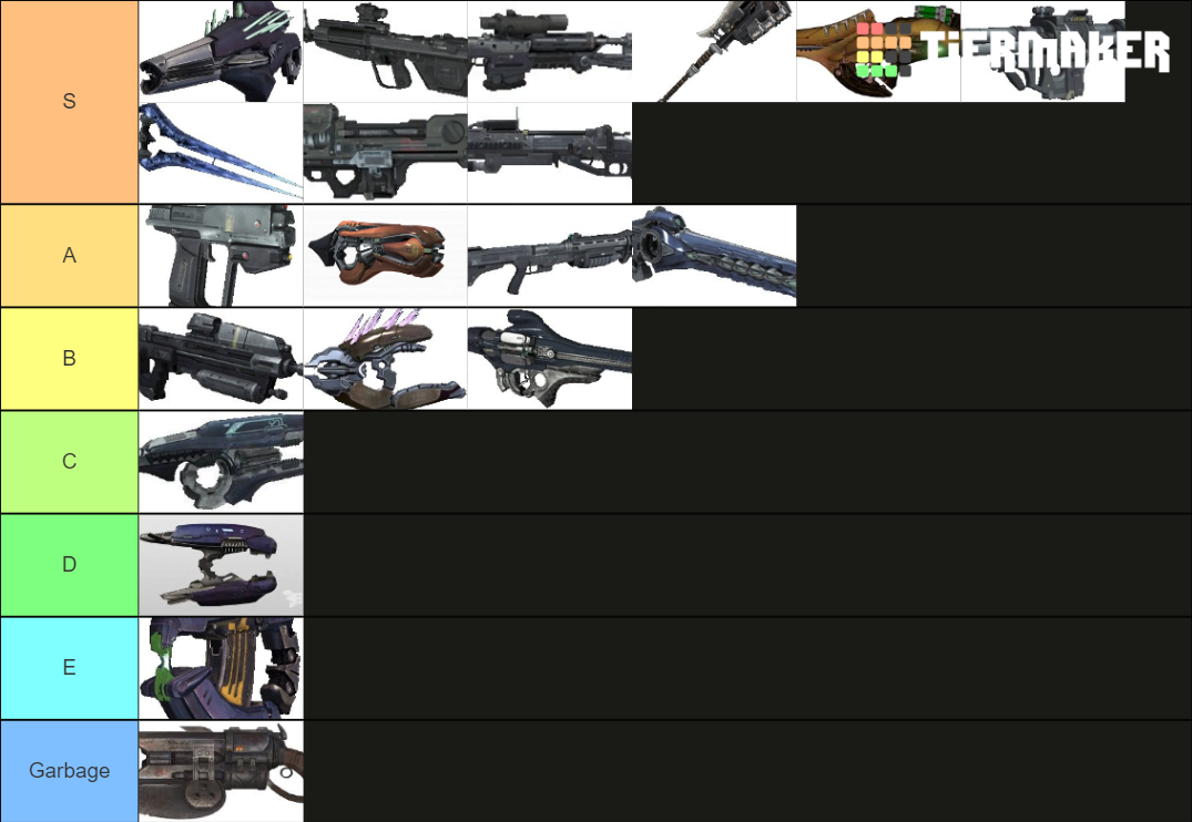 Halo Reach Weapons Tier List (Community Rankings) - TierMaker