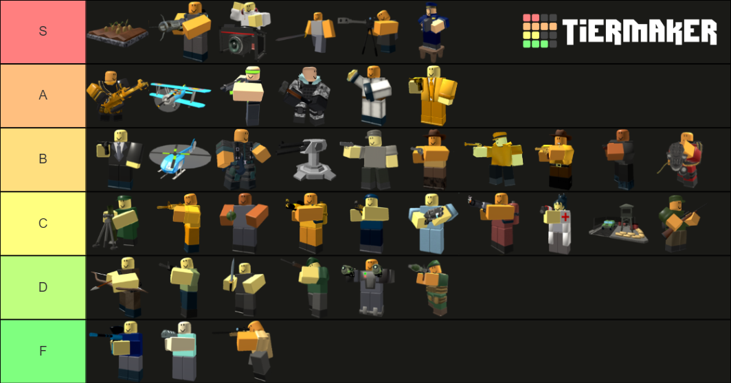 tds-tower-tier-list-community-rankings-tiermaker