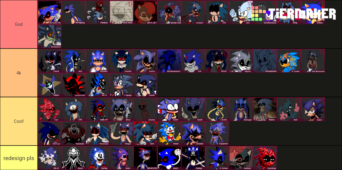 sonic-exe-round-2-tier-list-community-rankings-tiermaker