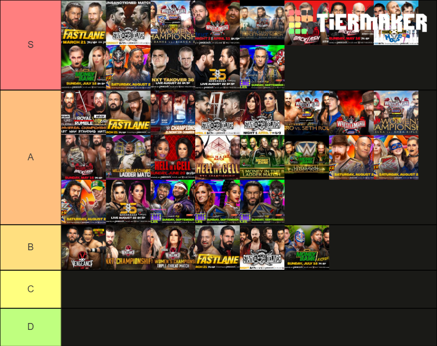 WWE Matches Of The Year 2021 (October) Tier List Rankings