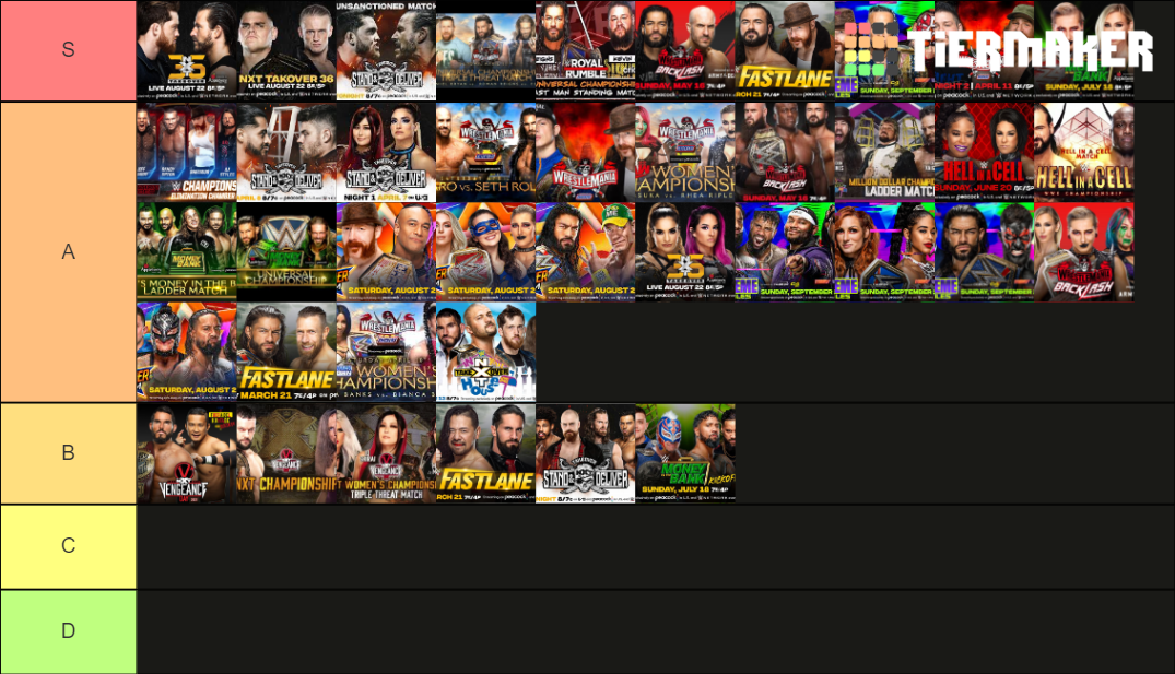 WWE Matches Of The Year 2021 (October) Tier List Rankings