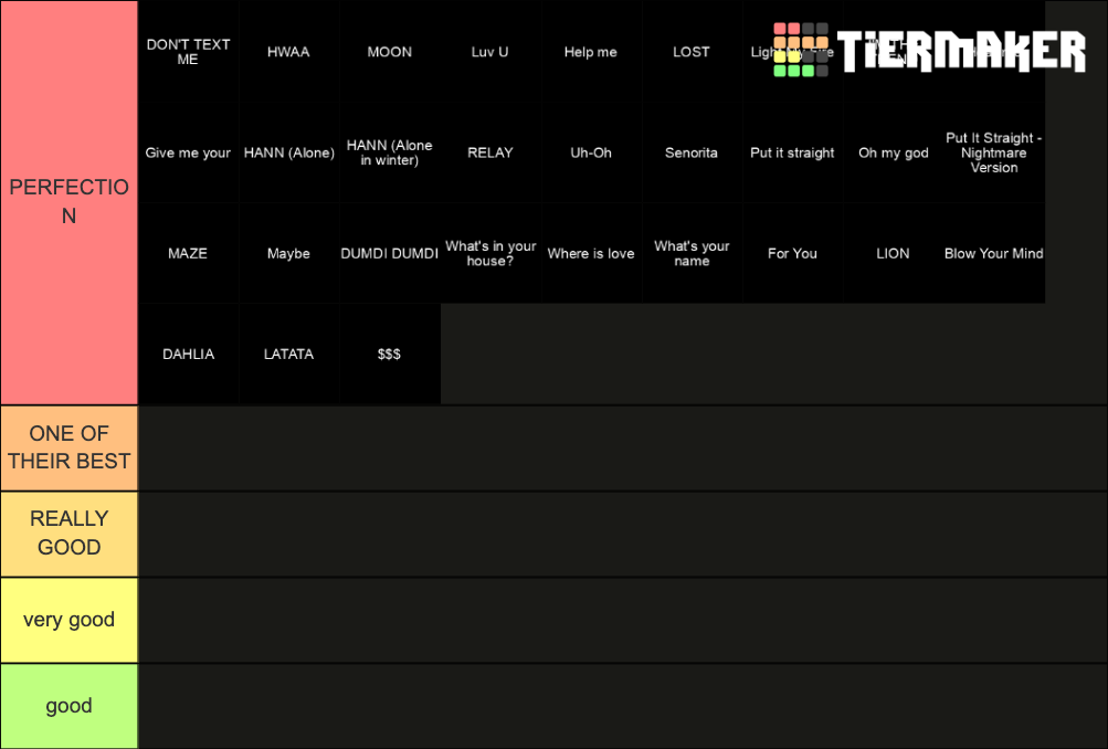 all-gidle-songs-tier-list-community-rankings-tiermaker