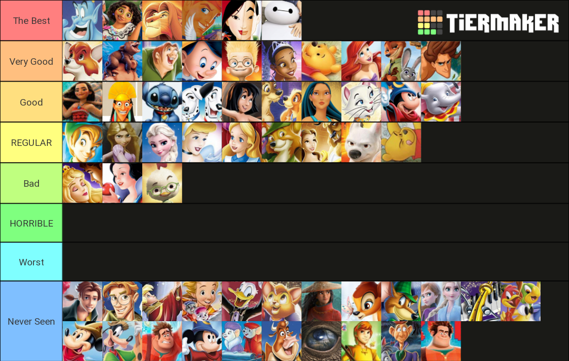 61 Disney Classics Tier List (Community Rankings) - TierMaker