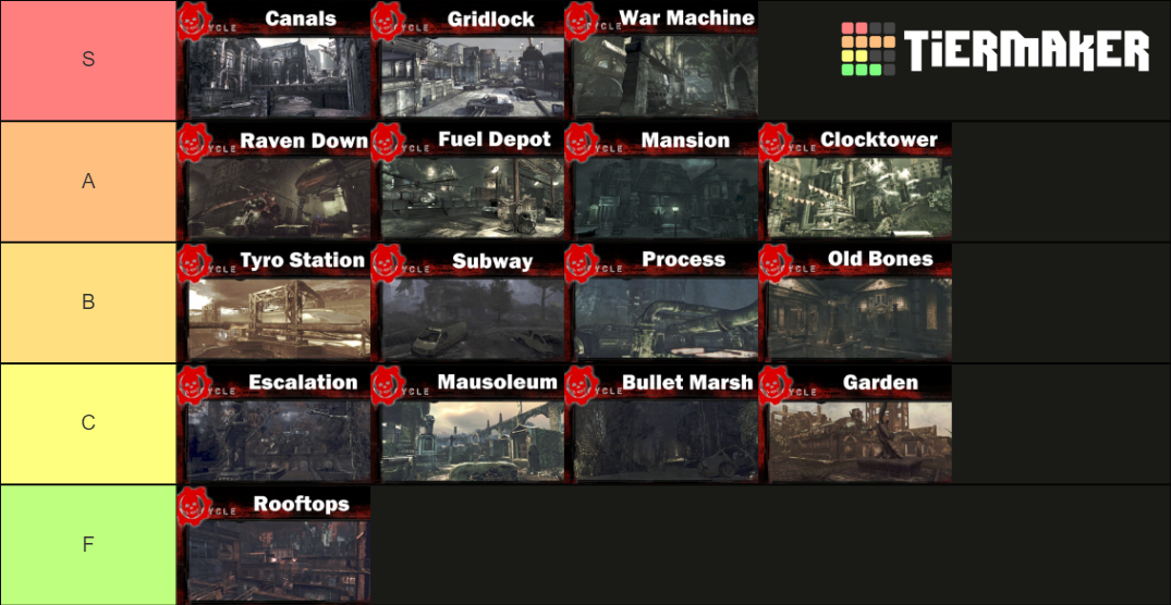 TierList de Mapas de Gears of War 1 Tier List Rankings