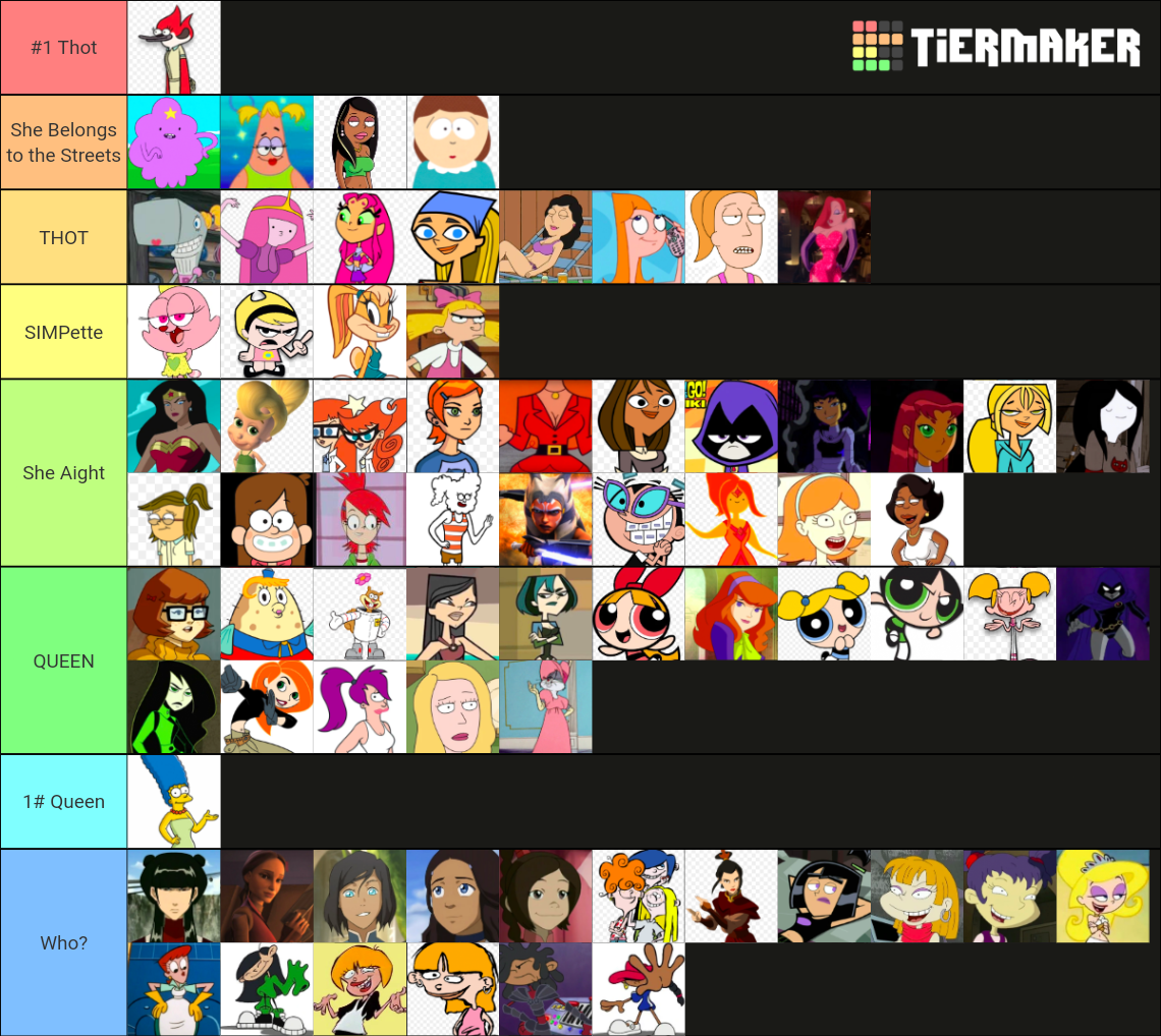 Thot - Cartoon Edition Tier List (Community Rankings) - TierMaker