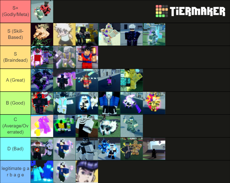 AUT New Universe PVP Tier List (Community Rankings) - TierMaker