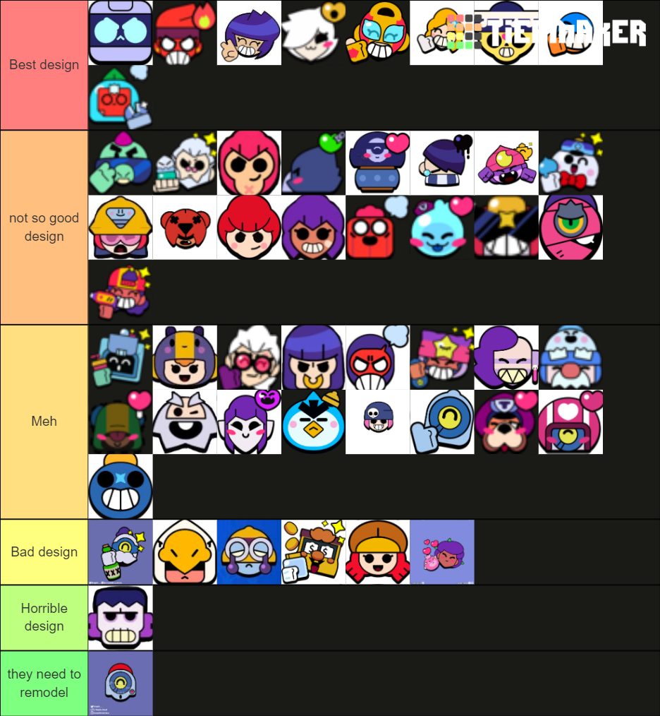 Brawl stars Tier List Rankings) TierMaker