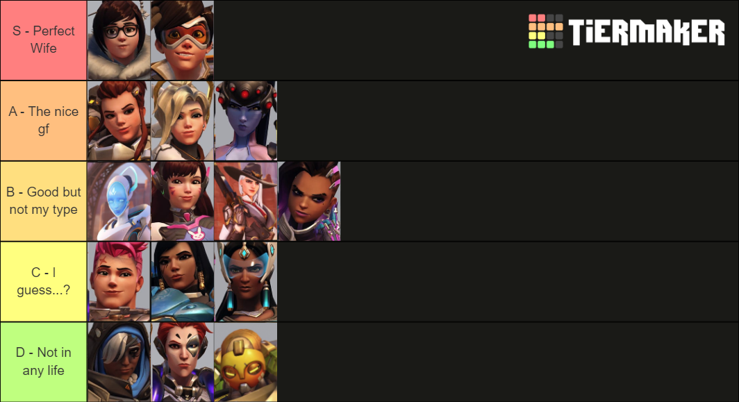 Overwatch Girls Tier List (Community Rankings) - TierMaker