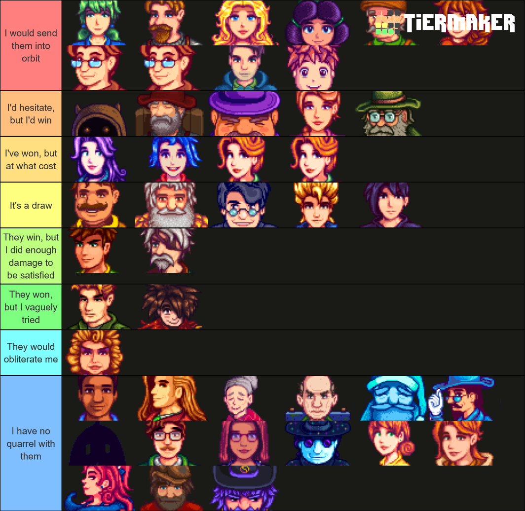 Stardew Valley Fight Club Tier List (community Rankings) - Tiermaker