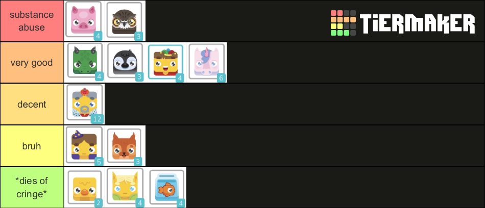 Blooket Tower Defense Tier List (Community Rankings) - TierMaker