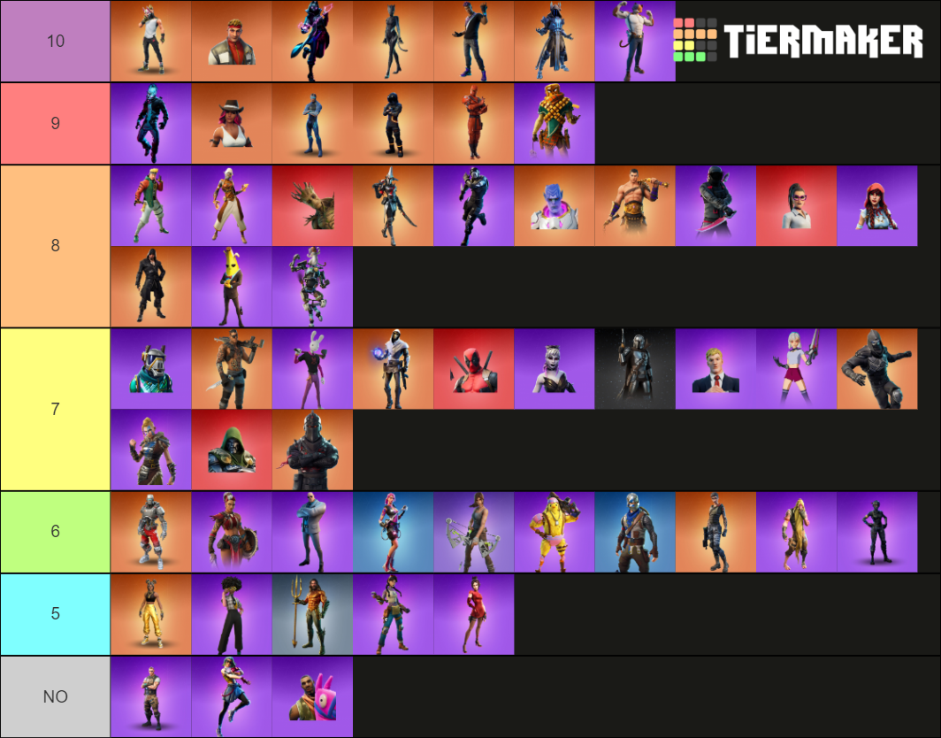 Ranking Every Fortnite Battle Pass Skin Tier List Community Rankings