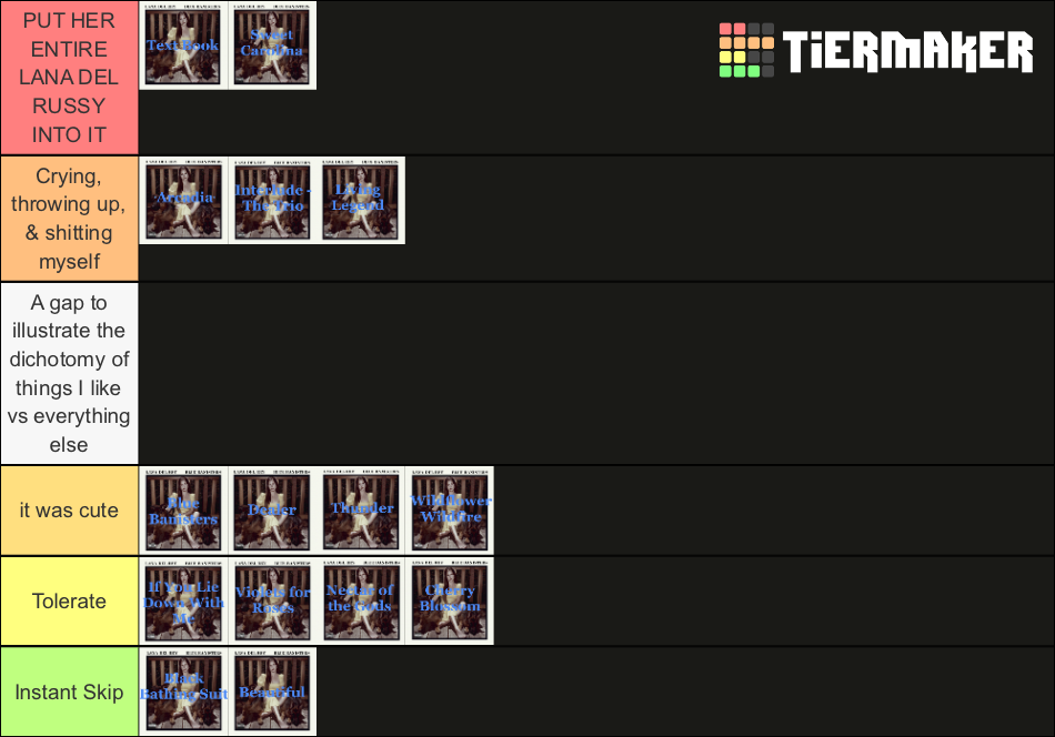 Blue Banisters Song ranking Tier List Rankings) TierMaker