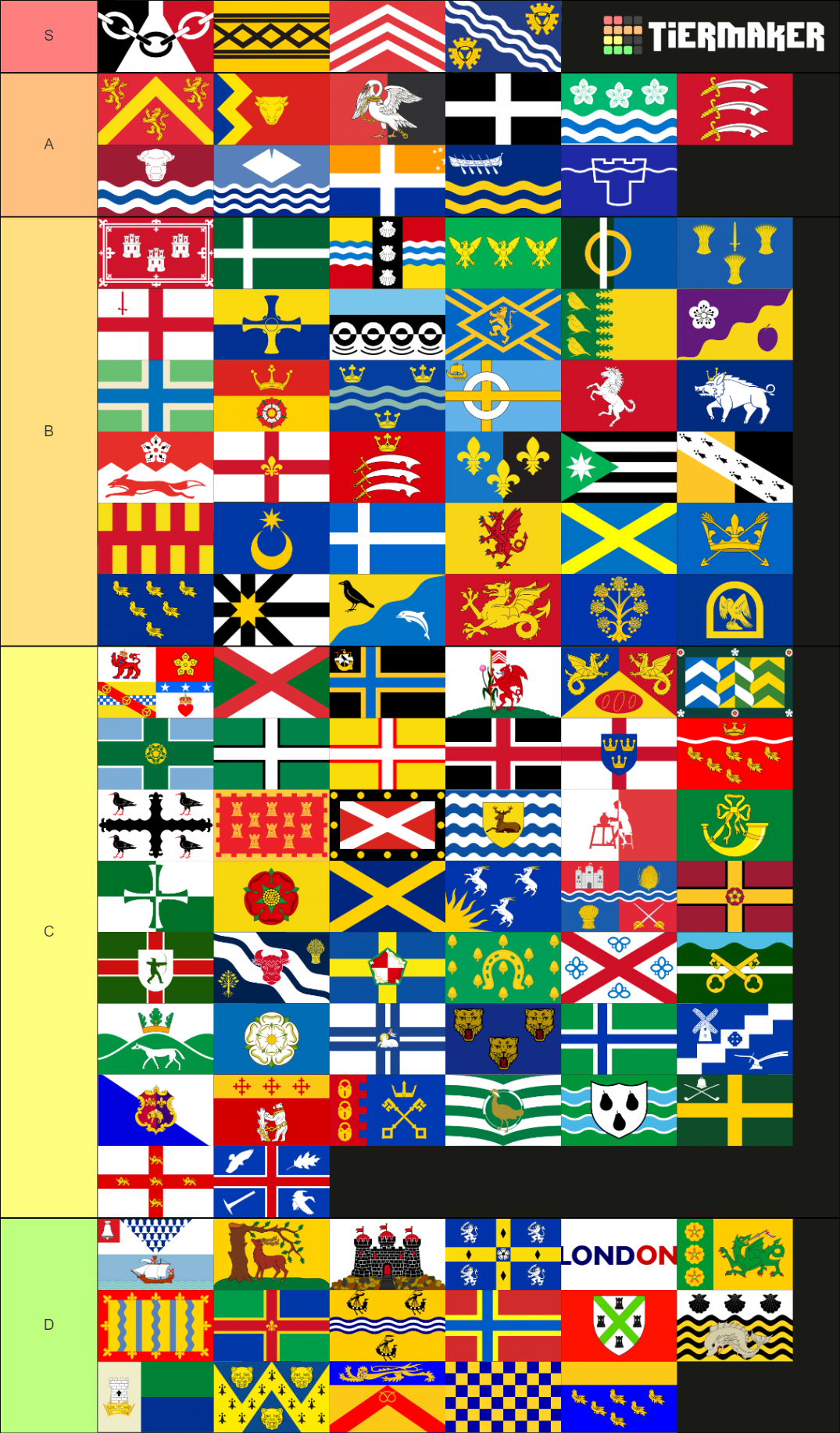 Local Flags of the UK Tier List (Community Rankings) - TierMaker