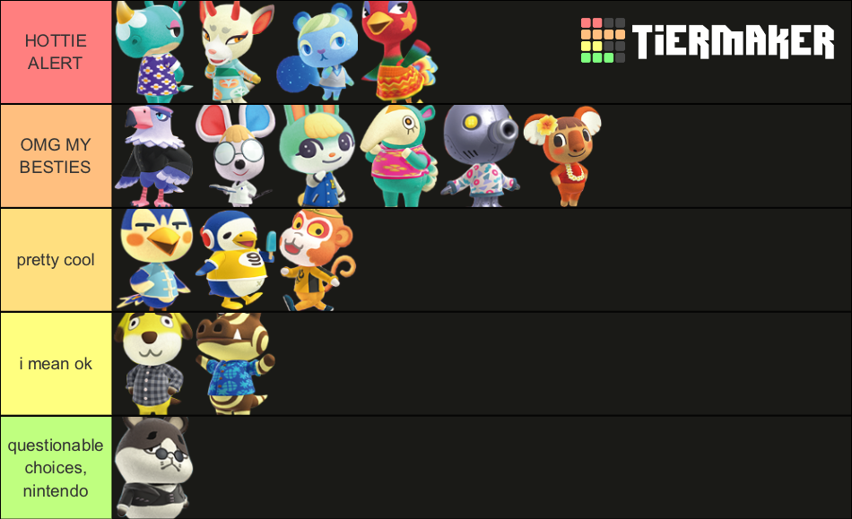 ACNH 2.0 VILLAGERS Tier List (Community Rankings) - TierMaker