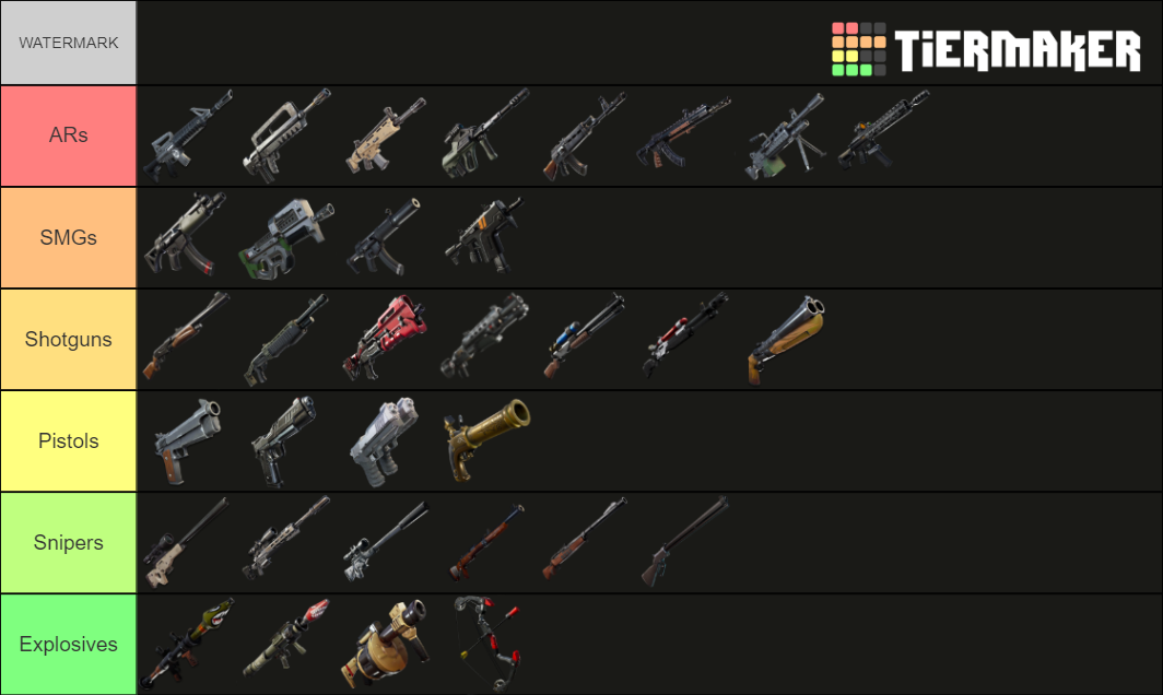 Fortnite Weapons All Time (Updated October 2021) Tier List