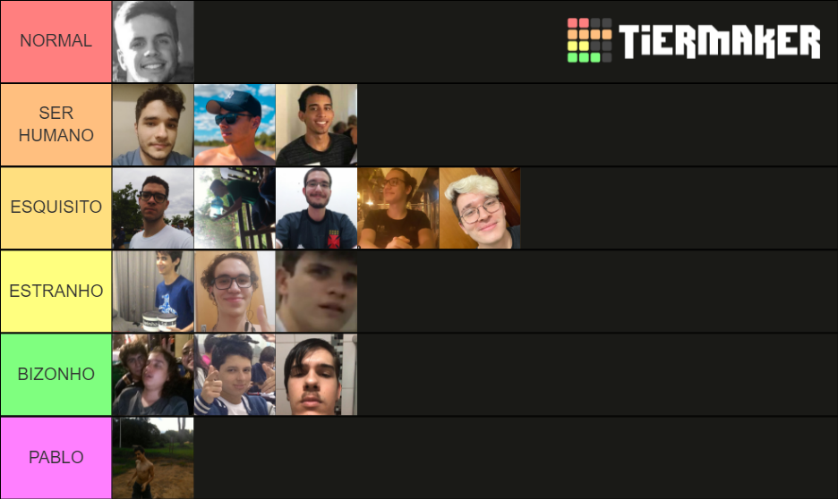 GANFO TIELIST Tier List (Community Rankings) - TierMaker